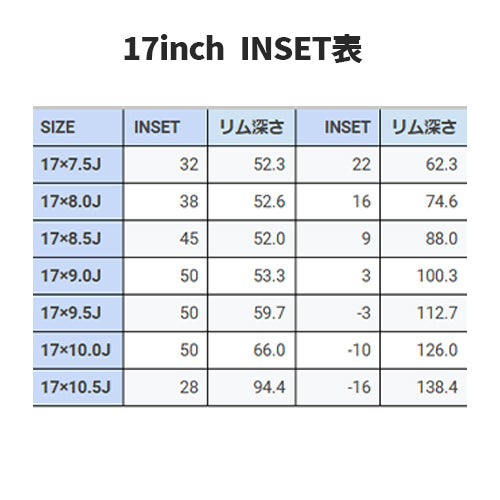XIPHOID2 2ピースホイール 17inch 〈リバースリム〉4本セット【BUANJAPAN】