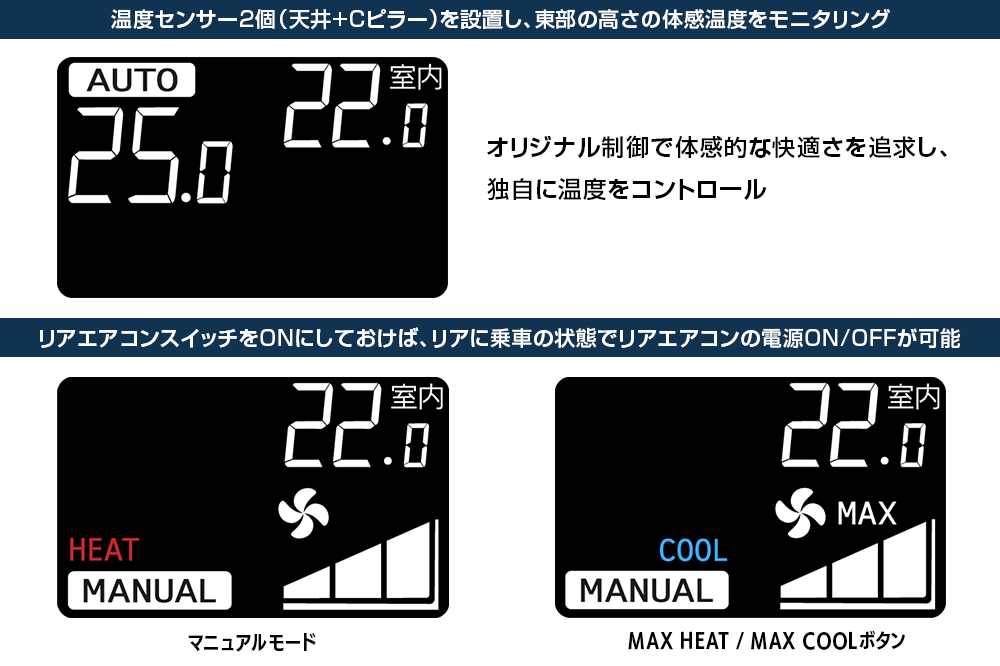 アルパイン ハイエース専用リアオートエアコン・コントローラー