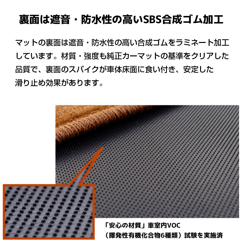 ワゴンGL用 フロアマット【 ナチュラルウッド柄】