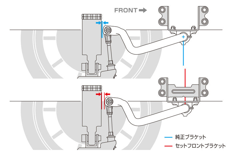 玄武　スタビジャーナルセットフロントブラケット
