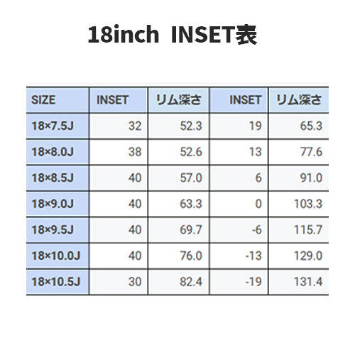 楽天市場】【未使用】【中古】ハタチ(HATACHI) 巻きウエイト