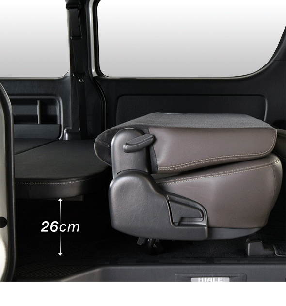 パイプ式ロータイプベッドキット　4型以降～　